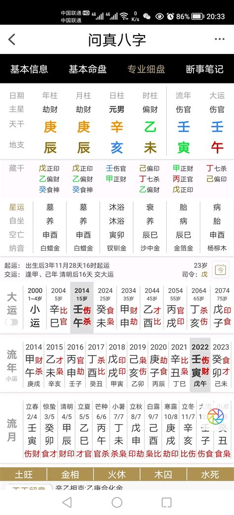 八字 工作|八字看适合做什么工作 – 八字格局和职业选择